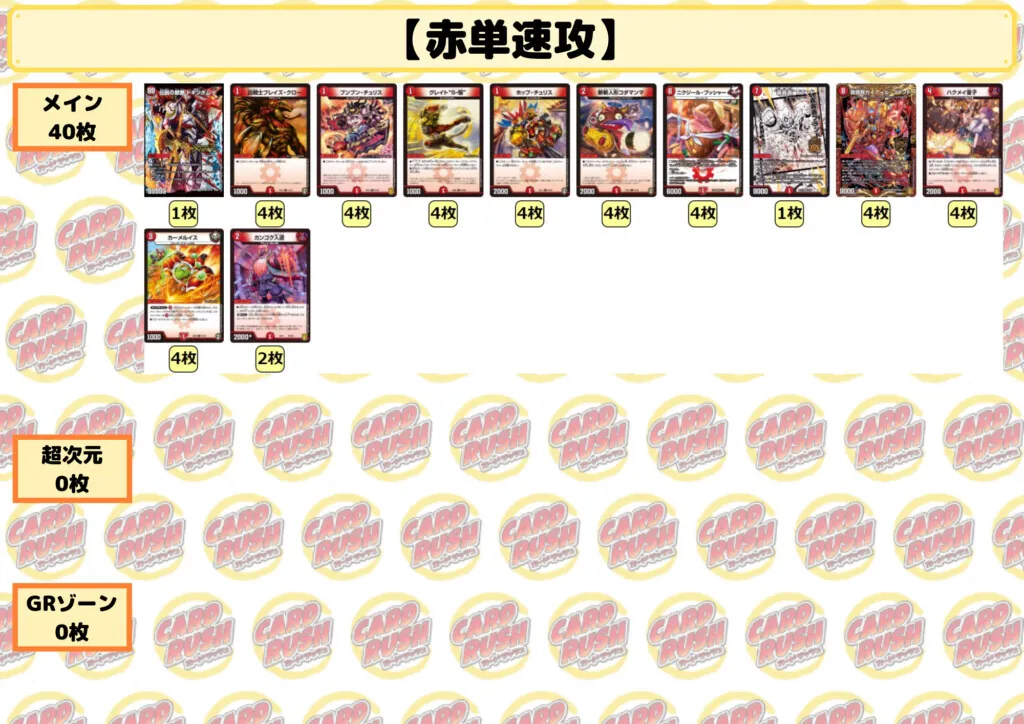 赤単速攻