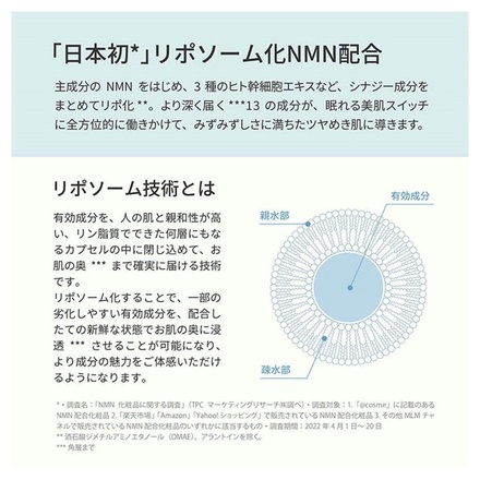 YOANDO / NMN 13 Serum forPRO 30mlの公式商品情報｜美容・化粧品情報