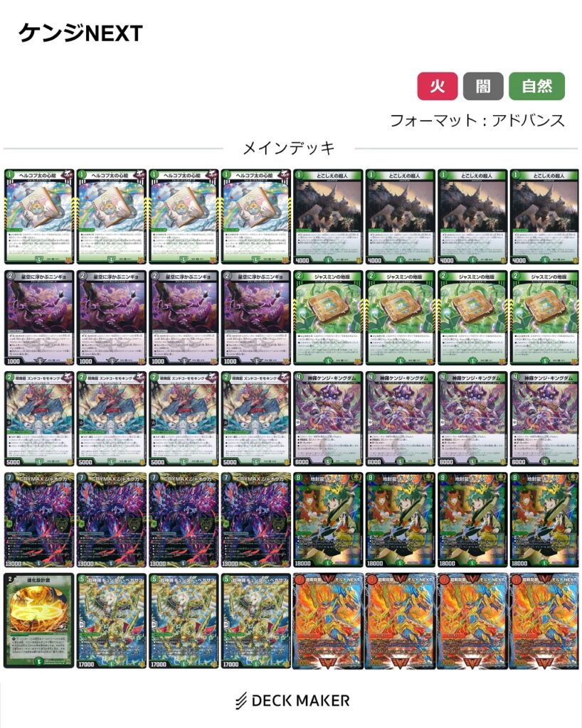 デュエマ】デュエチューブ企画『モルネク王決定戦』 メタゲーム予想
