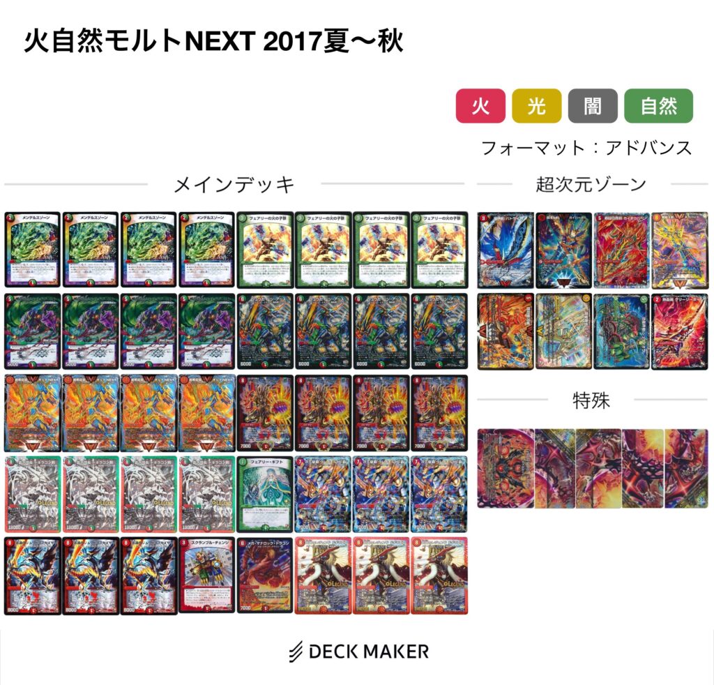 歴代最強デッキ選手権 Aランク〜火自然モルトNEXT篇〜 | flat-デュエマ