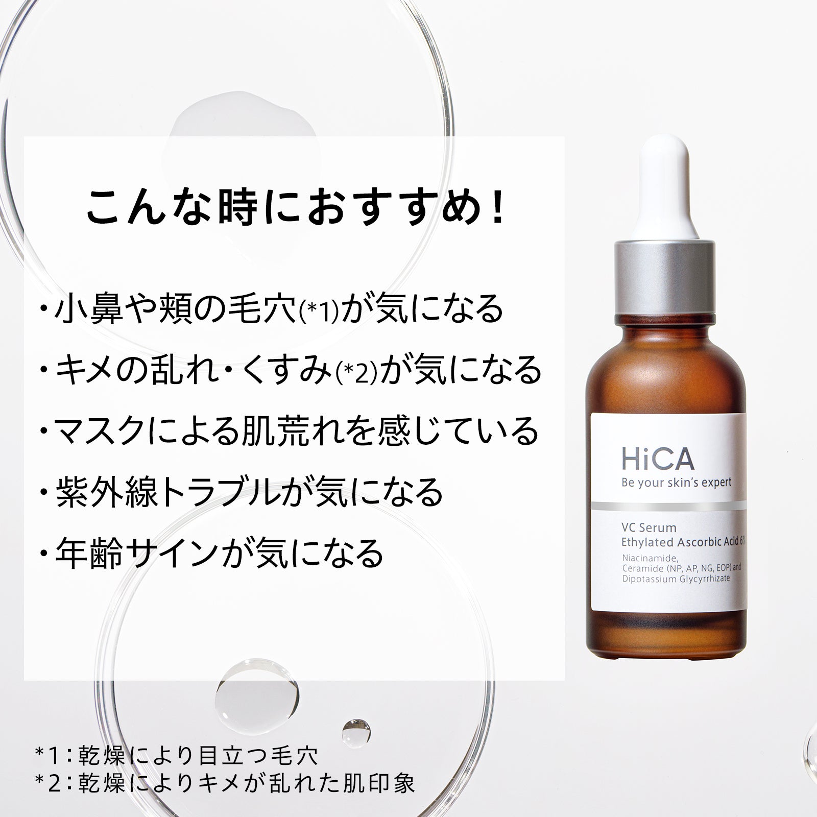 HiCA Cセラム ビタミンC誘導体6% – fractionalCC