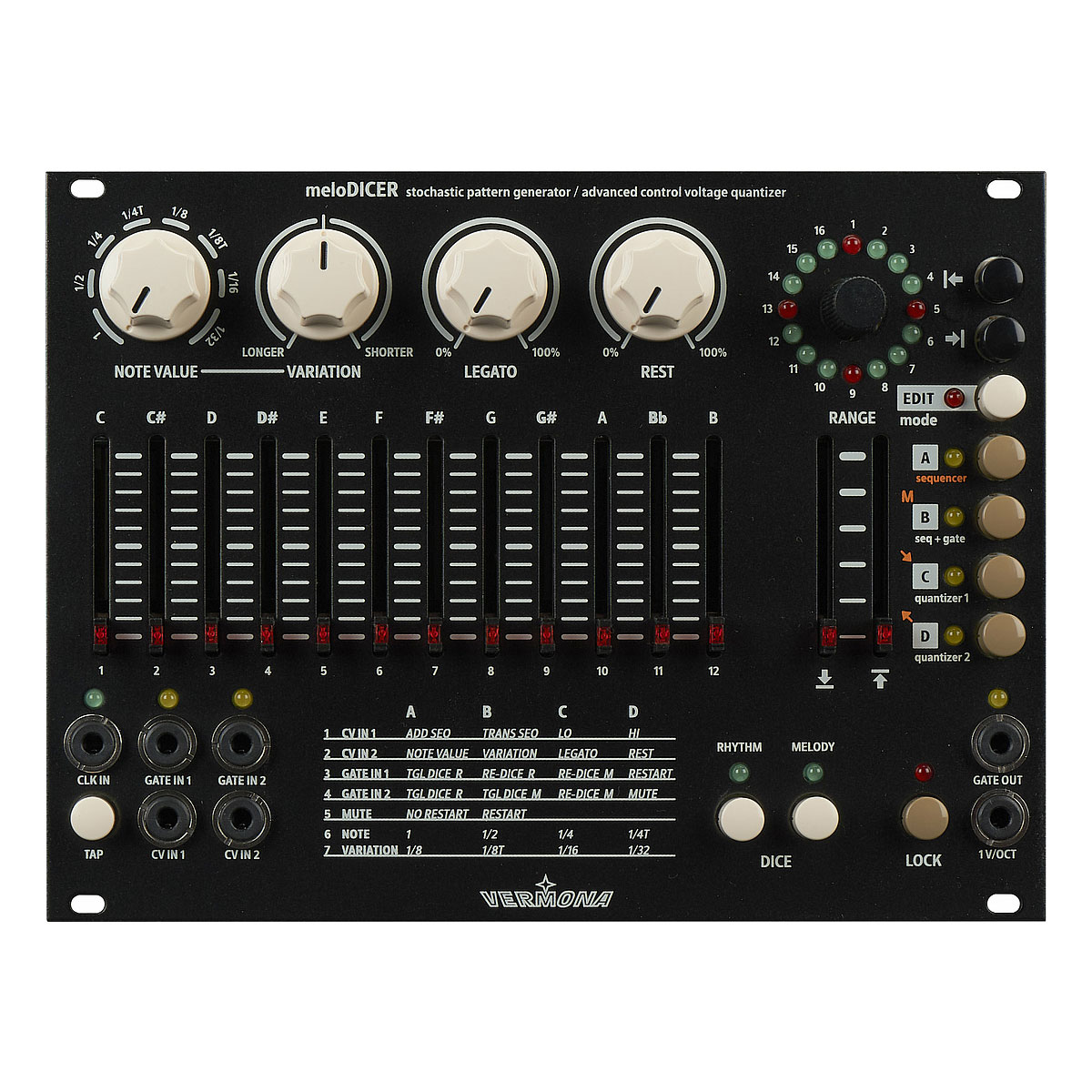 meloDICER - VERMONA - 有限会社 福産起業 - FUKUSAN KIGYO CO,. LTD.