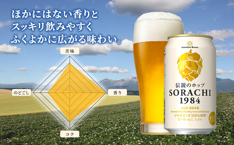2ヵ月連続定期便】北海道 上富良野町発祥 伝説のホップ SORACHI 1984