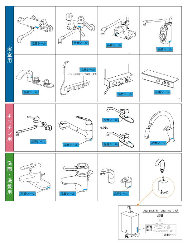 INAX品番の調べ方