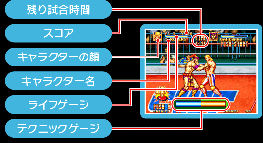 ファイヤー・スープレックス