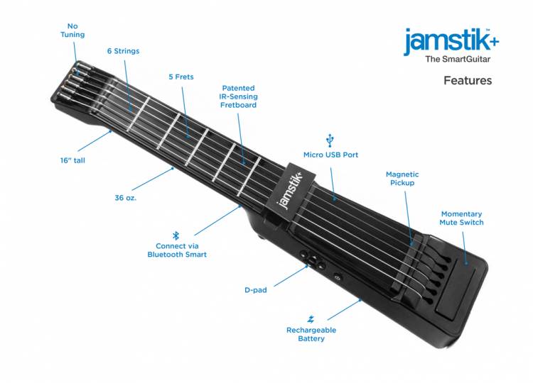 Jamstik+ Smart Guitar Review: The Wireless and Compact MIDI Guitar