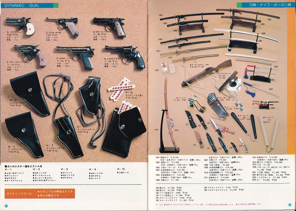 KOKUSAI DYNAMIC GUN: GFCのモデル玩具箱