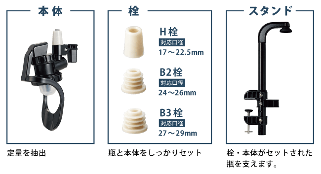 オリジナルワンショットメジャーまるわかり｜業務用備品の通販【飲食店