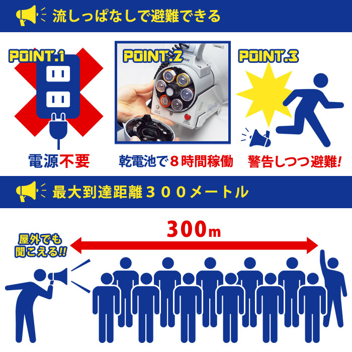 多言語拡声装置 メガスピーク EH-1611M ｜ あんしんの殿堂 防災館