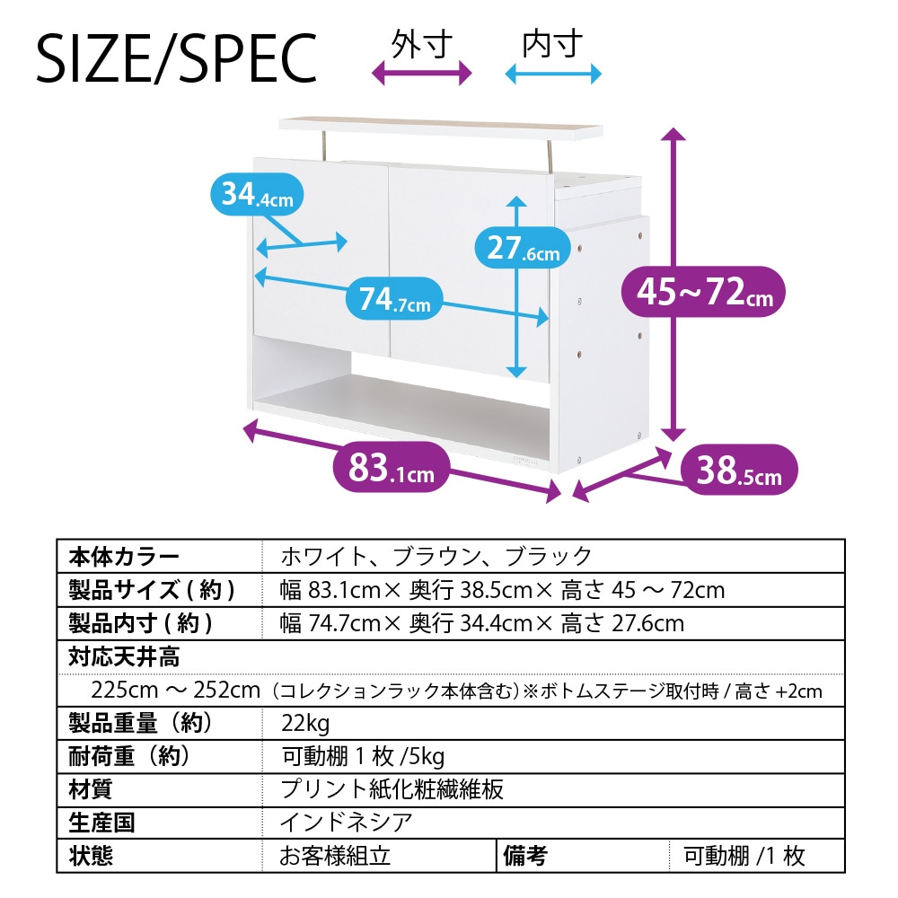 コレクションラック ユニールハイタイプ専用オプション】 上置きロー