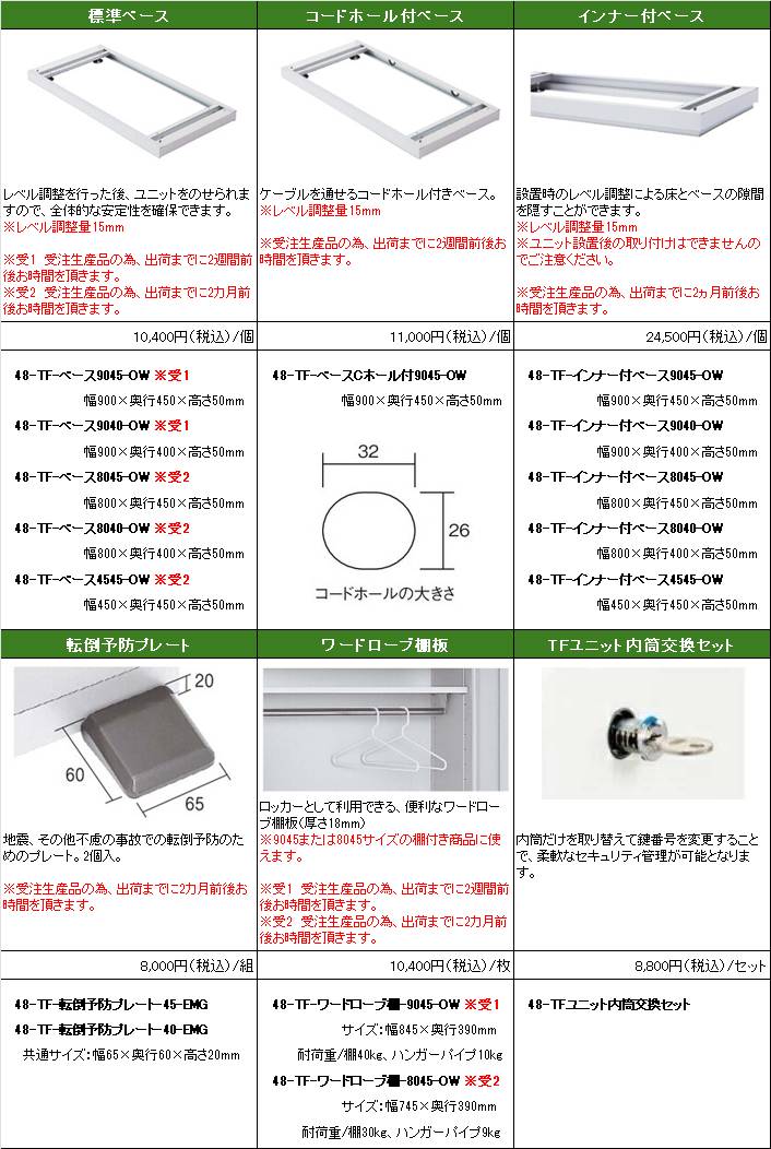 スチールキャビネット 3枚引戸 窓付き書庫 鍵付き 幅800×奥行400×高さ