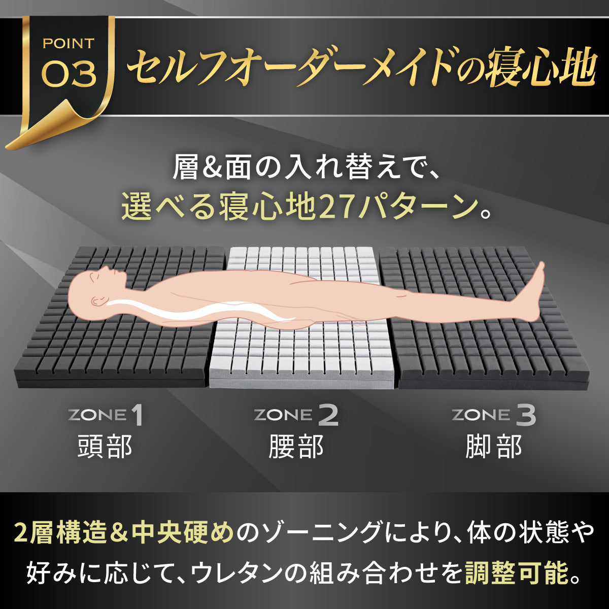 腰をしっかりサポートする寝心地】プレミアムグランマットレス腰サポ+