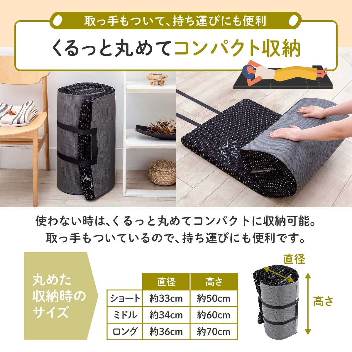 1枚で何役もこなす変形自在】リラックスgoroneマット – GOKUMIN公式直営店