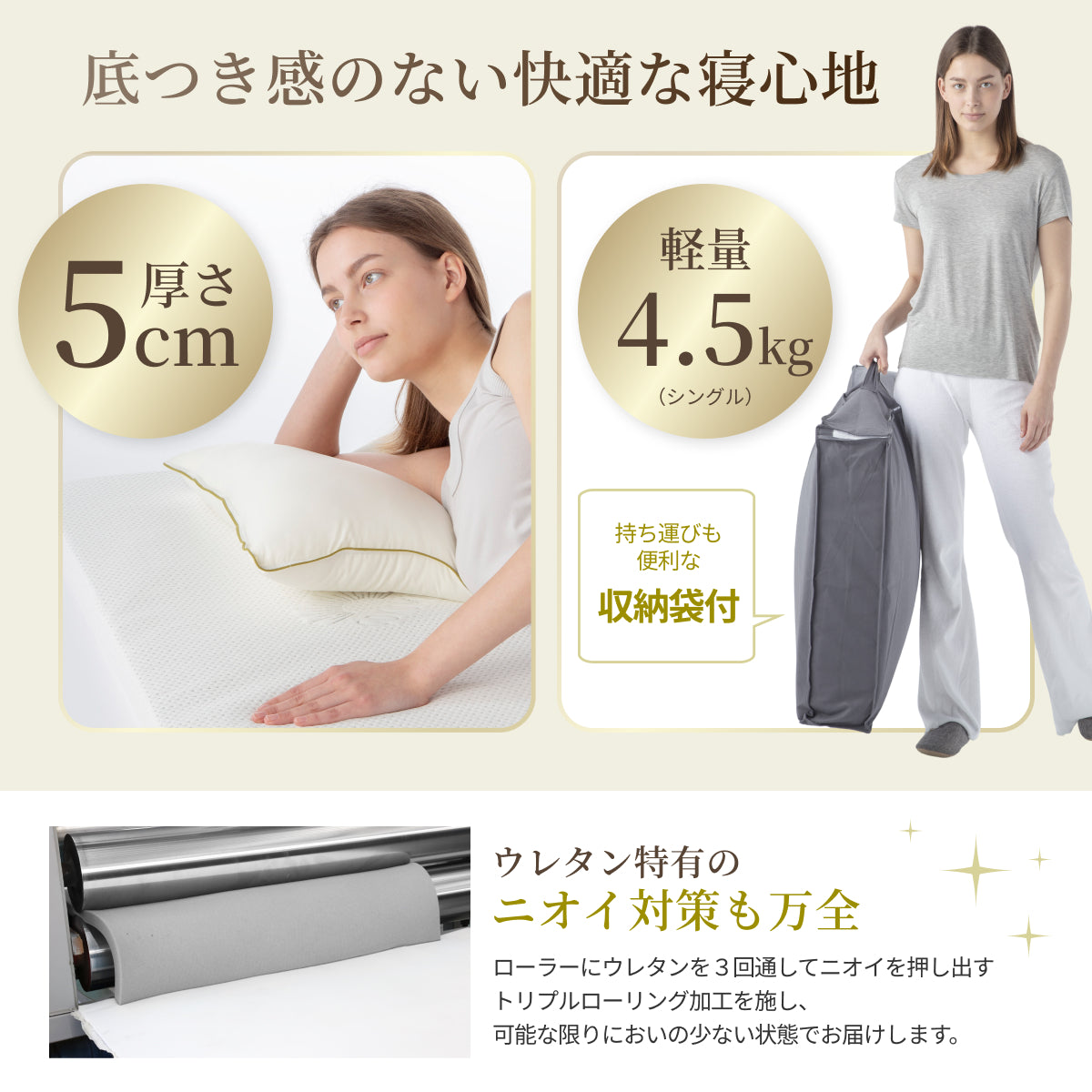 包み込まれる寝心地 厚さ5cm】プレミアム低反発マットレス – GOKUMIN