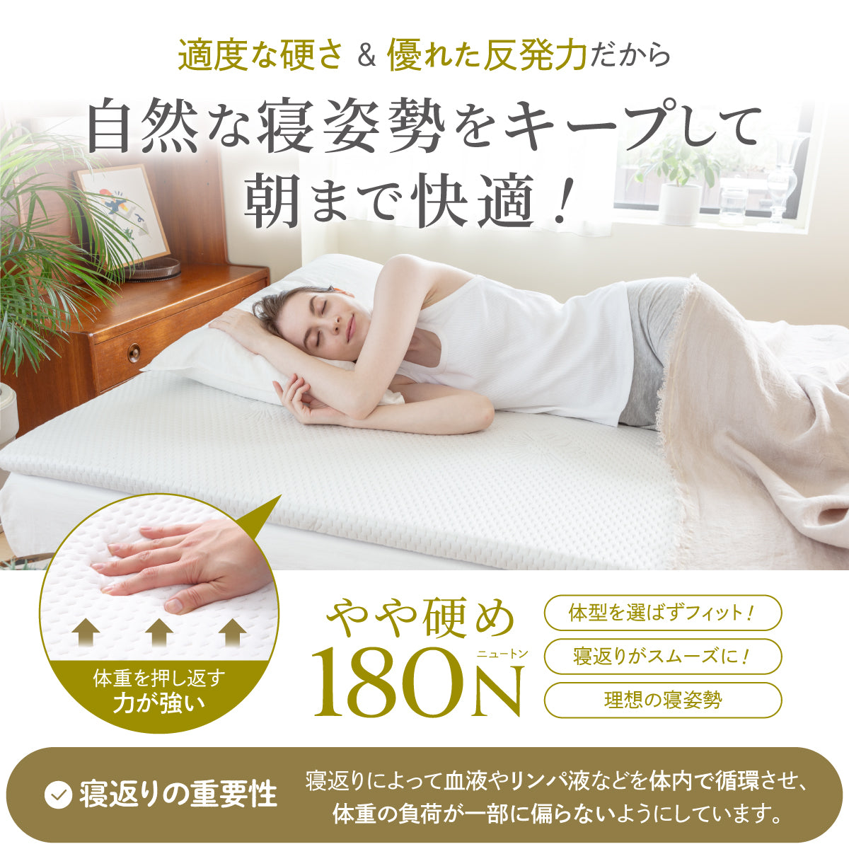 GOKUMIN マットレス 高反発 180N 250N 厚さ10cm セミダブル Amazon