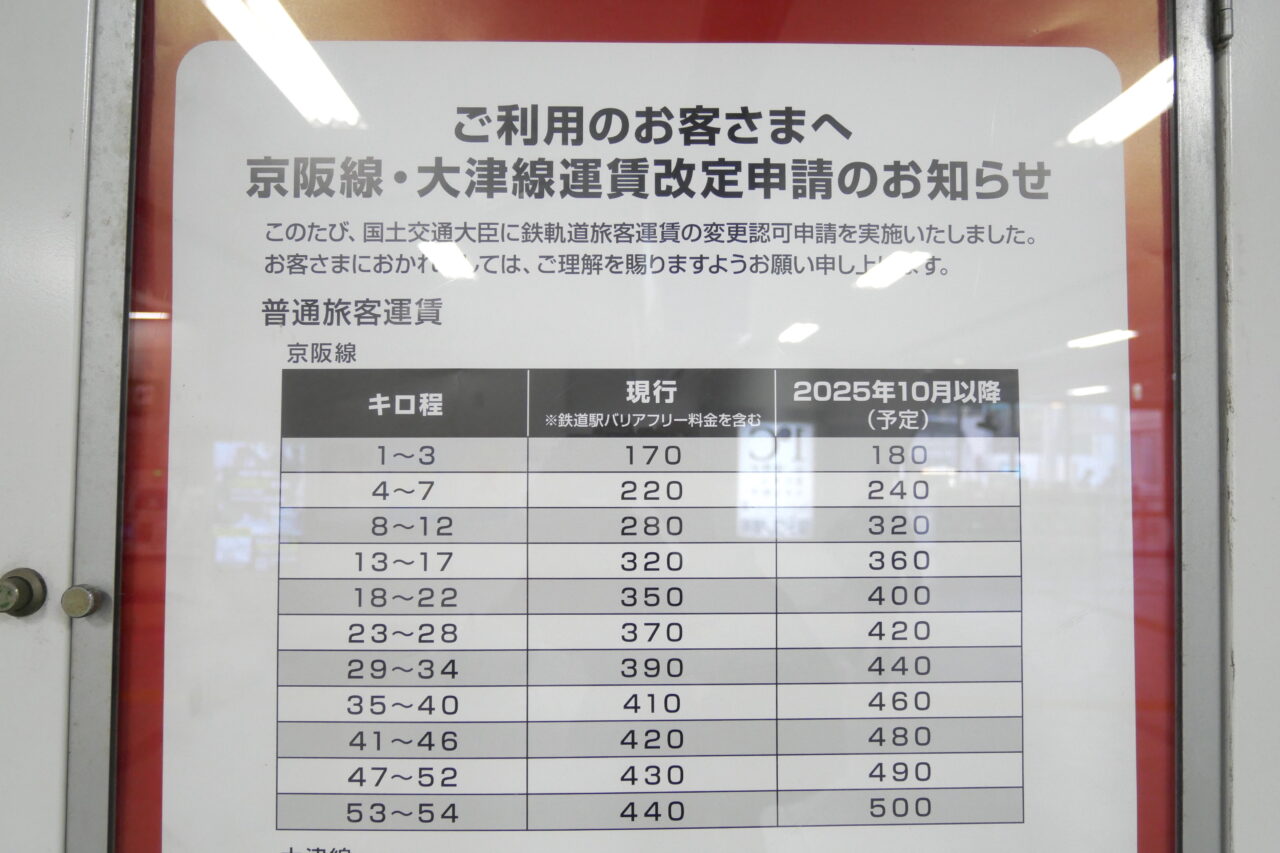 寝屋川市】京阪電車が2025年10月からの運賃改定を申請。1995年以来30年