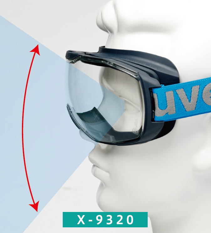 X-9320 (uvex megasonic CB) | ミドリ安全の保護めがね・防災面