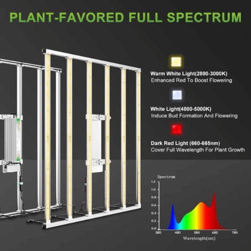 Get Free Shipping On The Mars Hydro FC-E6500 LED Grow Light