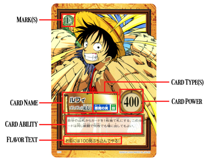 Grand Line Wiki