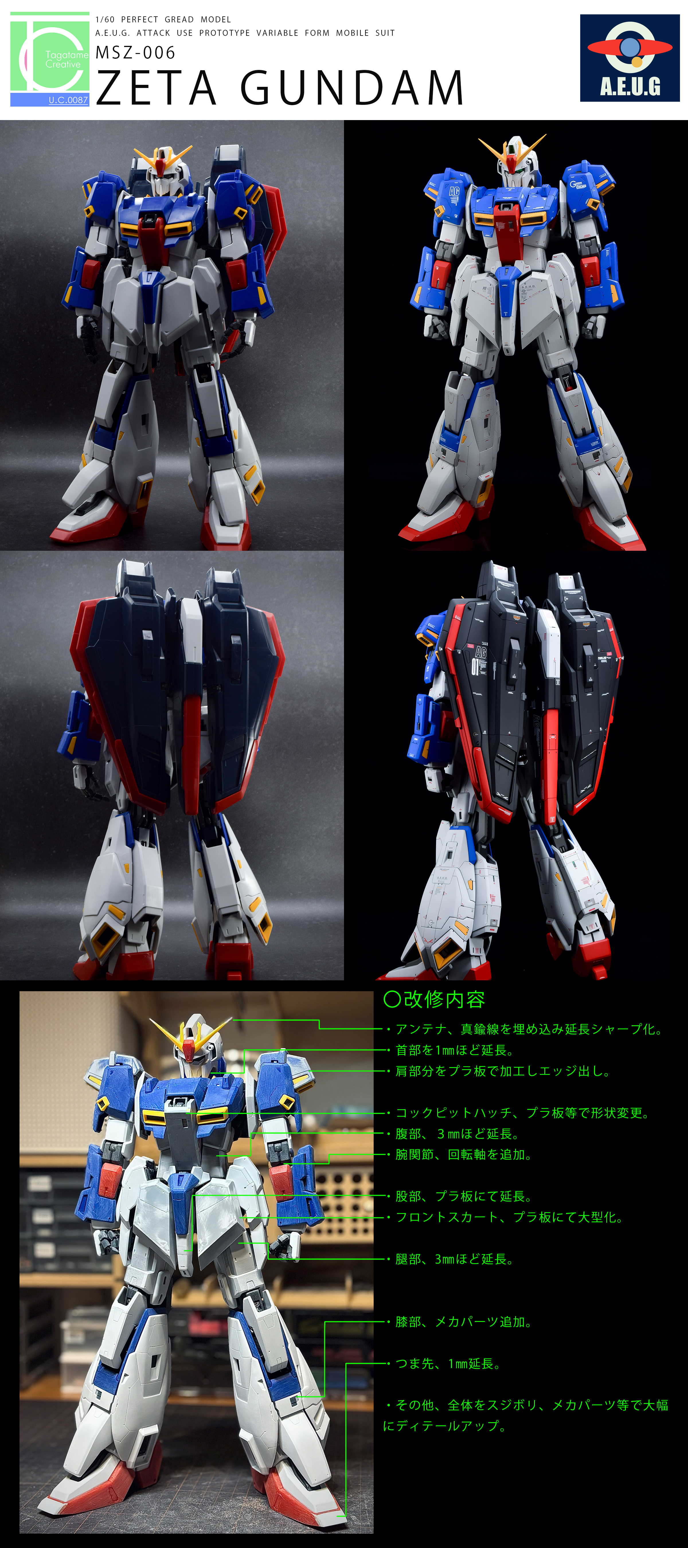 PG1/60『MSZ-006 Zガンダム』改修完成品レビュー | タガタメクリエイティブ