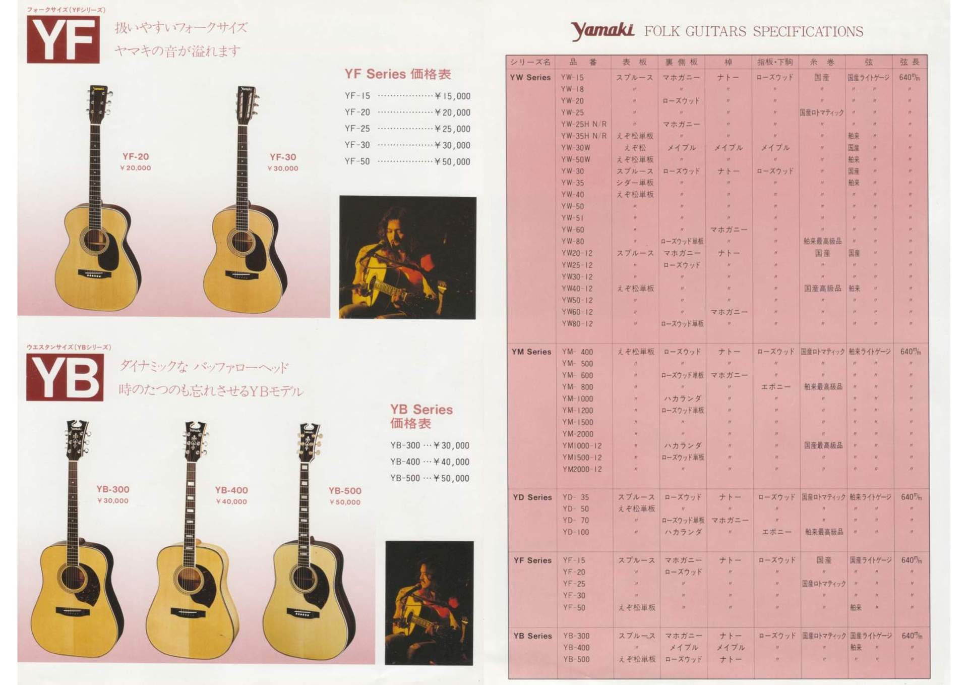 楽器カタログの世界 - ヤマキ アコースティックギターカタログ 1970