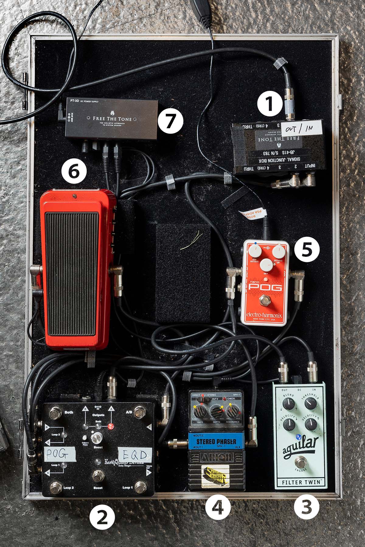 ファズとオーバードライブの使い方がキモとなる、亀本寛貴（GLIM