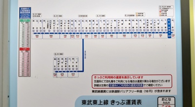 東武東上線 大山駅券売機運賃表2枚 東武東上線 大山駅