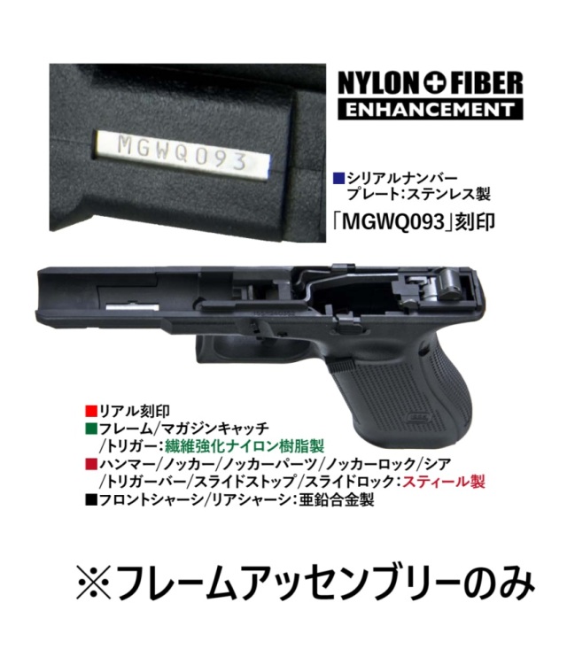 Guarder マルイ G17 Gen5 用 G17 Gen.5オリジナルフレーム/フレーム