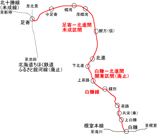 国鉄白糠線廃線跡