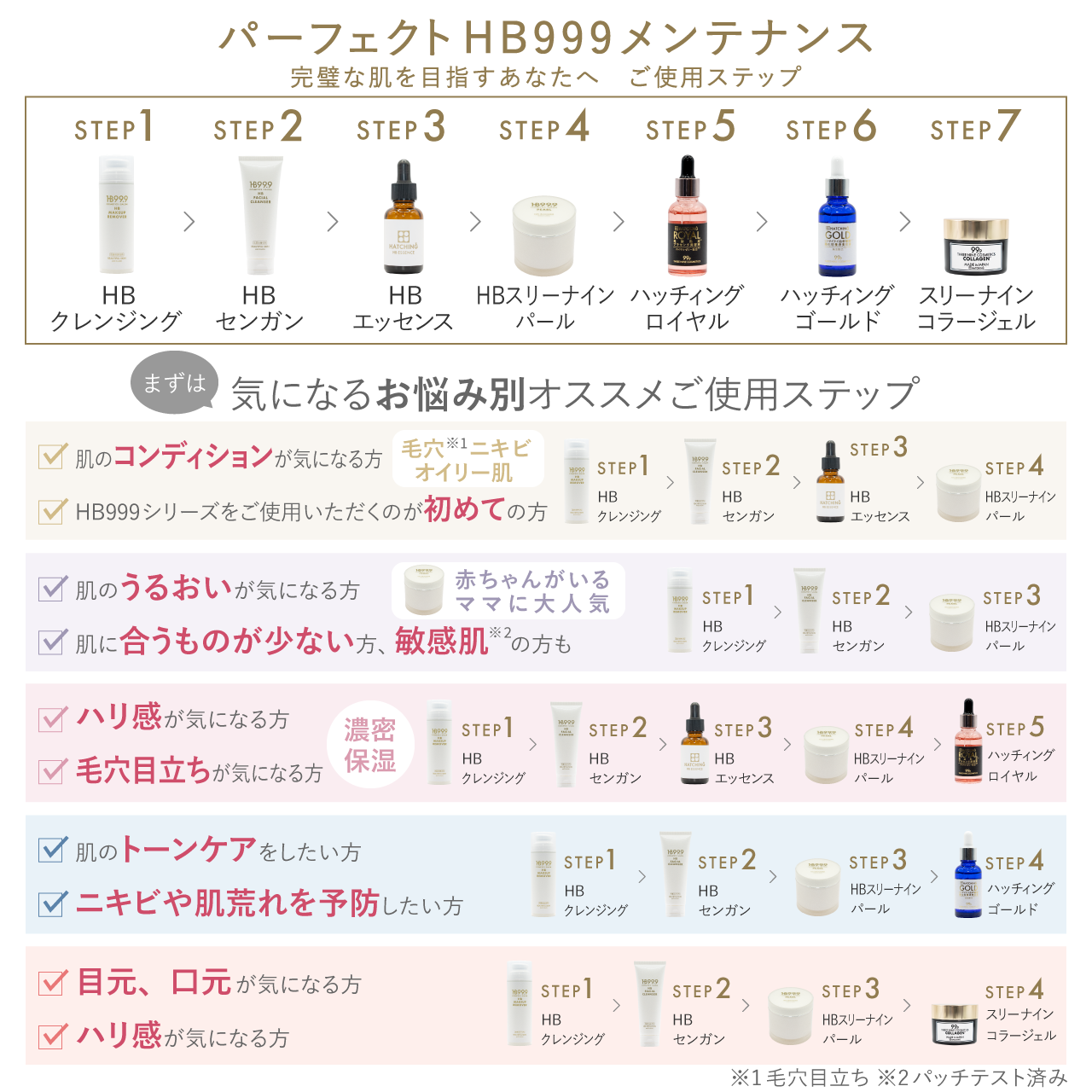 ハッチィングゴールド 30ml - 99.9%美容成分のHB999シリーズ発売中
