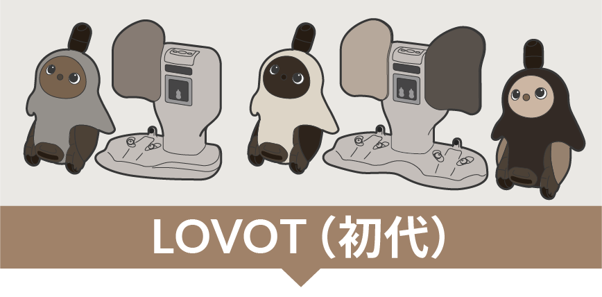 LOVOTを目覚めさせる – LOVOT(初代) [LV100/LN100] – LOVOT