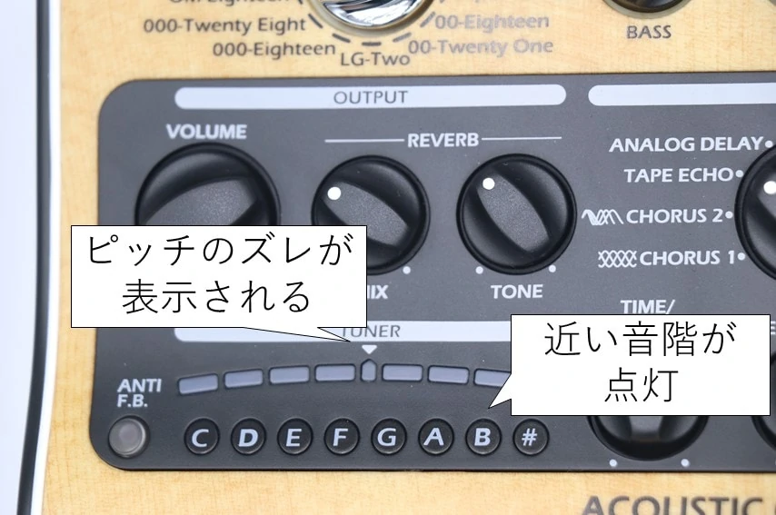 ZOOM AC-3 ACOUSTIC CREATORをレビュー。多彩なエフェクトが使える