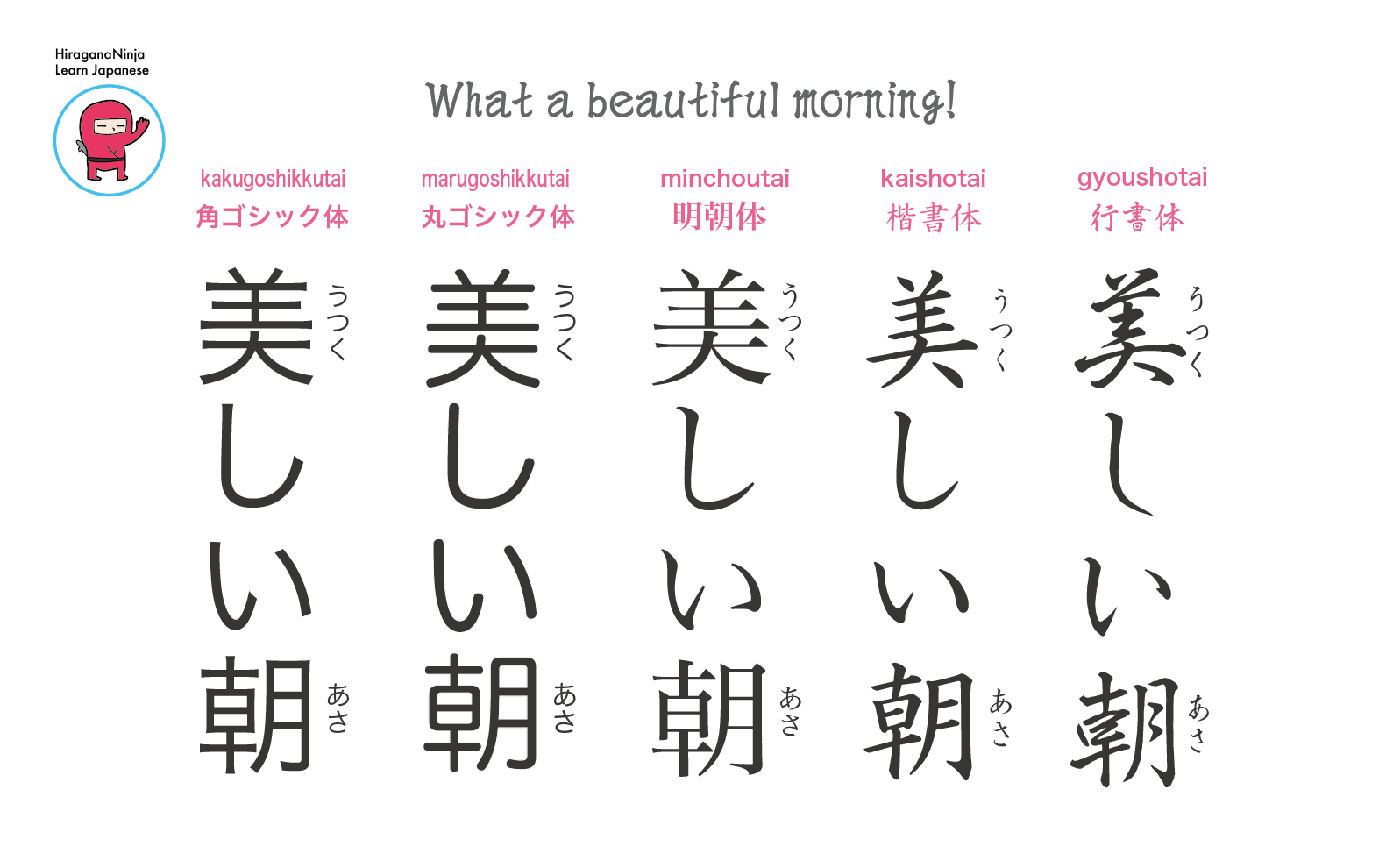 Which Japanese font do you like? | HiraganaNinja ひらがな忍者