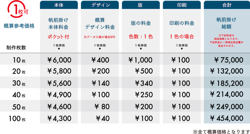 参考料金｜ほまえどっと東京【Homae.Tokyo】