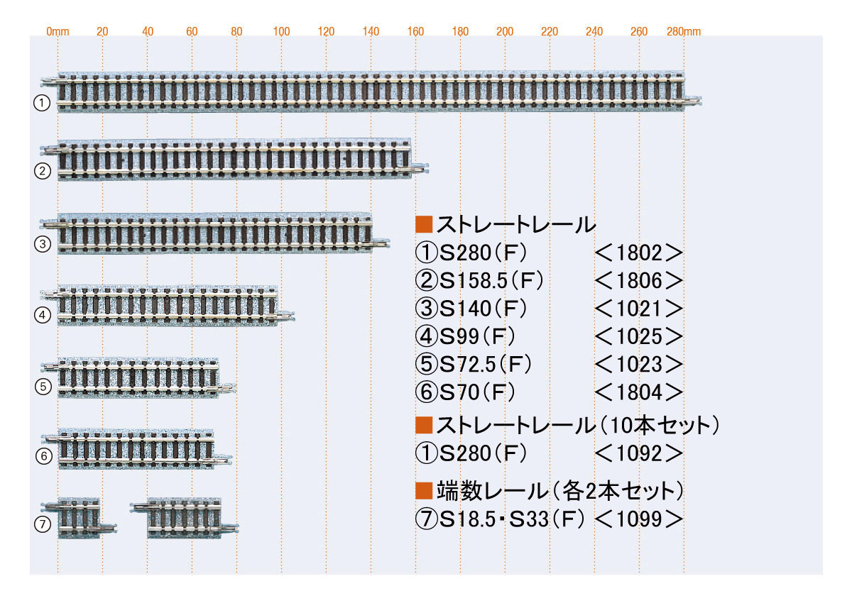 トミックス 1806 ストレートレールS158.5(F)4本 | 鉄道模型 通販