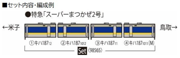 トミックス 98565 キハ187-10系 スーパーまつかぜ2号セット 4両 N