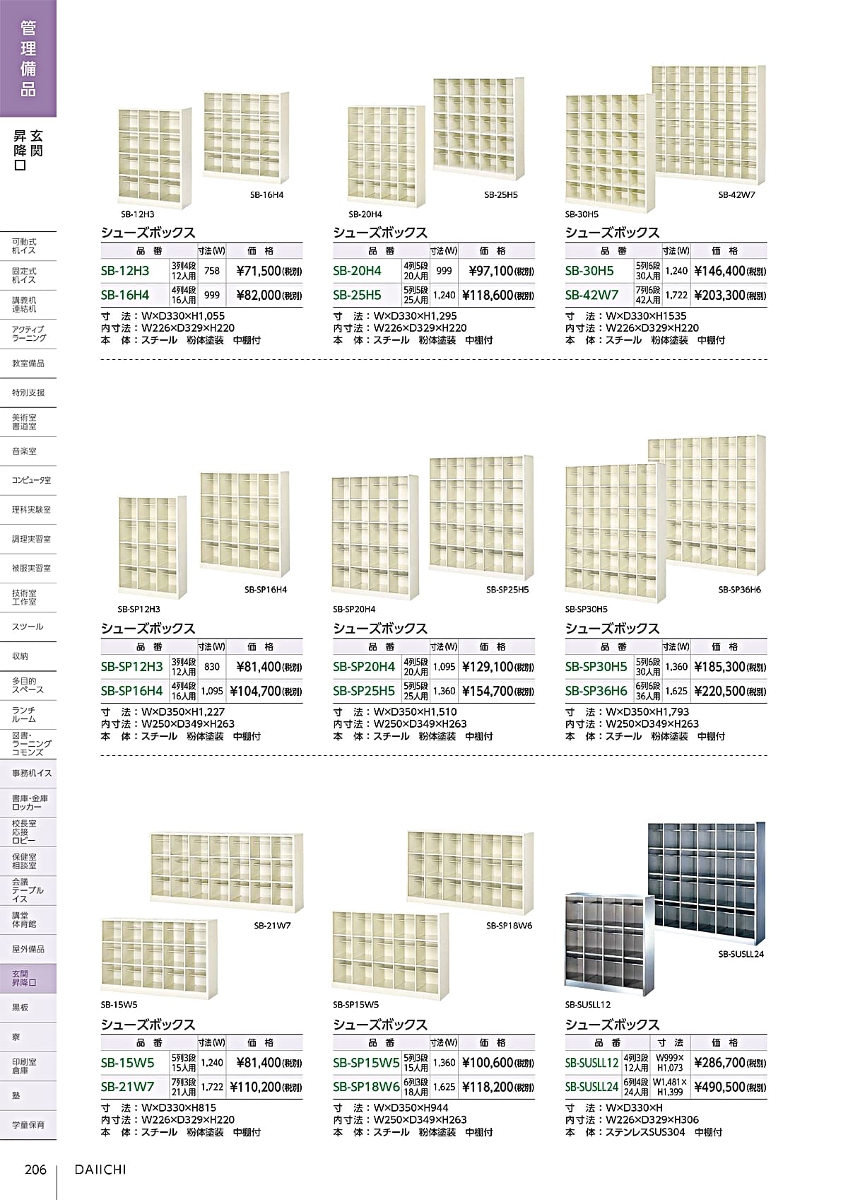 第一工業（DAIICHI）カタログ P206 P207