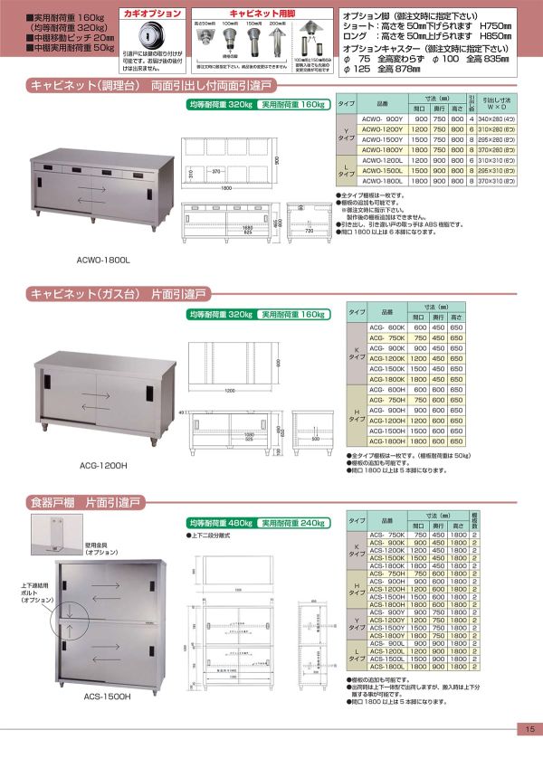 キャビネットガス台 片面引違戸 ACGシリーズ｜東製作所