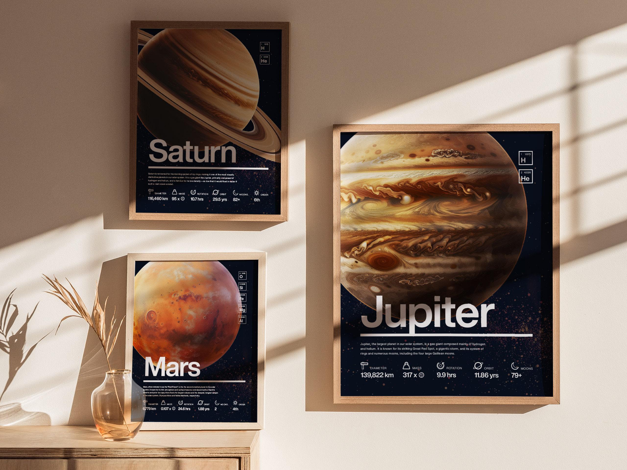 木星の惑星ポスター：太陽系の教室の装飾 - Etsy 日本