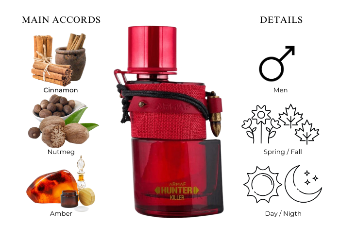 Armaf Hunter Killer Man 3.4 oz / 100 ml Eau De Parfum | eBay