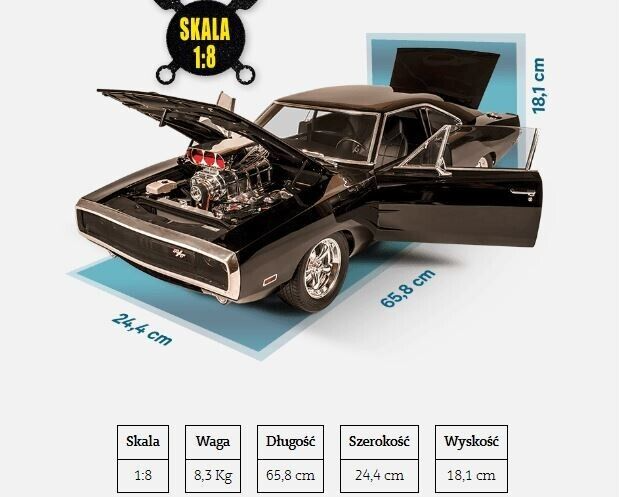 Dodge Charger R/T in 1:8 scale | Fast & Furious | DeAgostini | eBay
