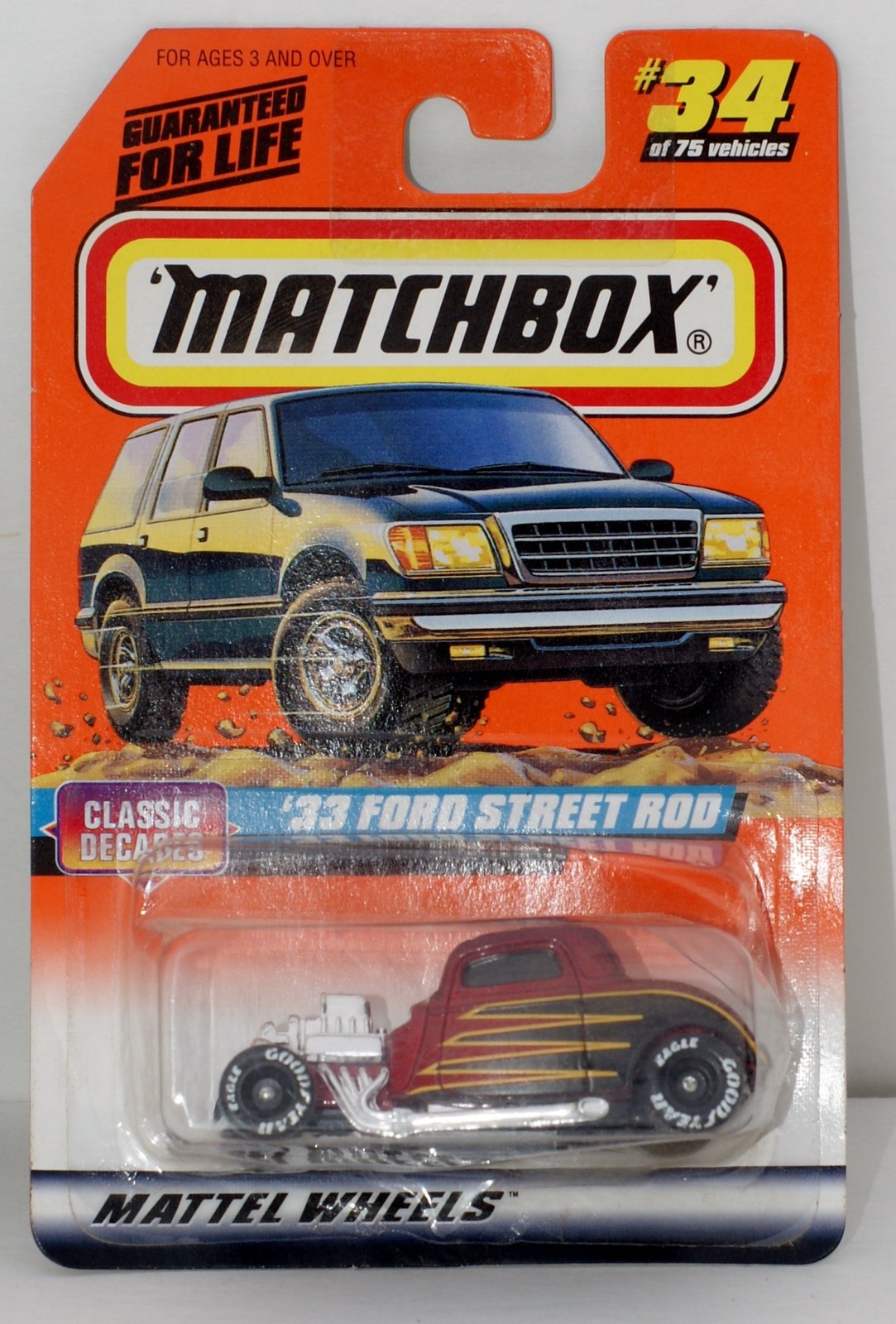 Matchbox 33a, Ford Zodiac - Free Price Guide & Review