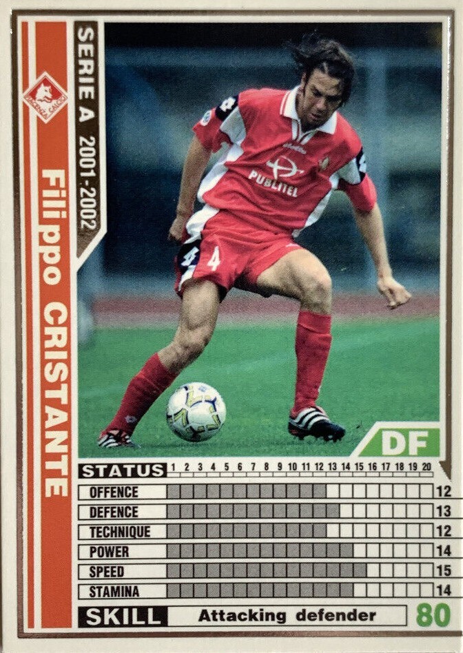Filippo Cristante WCCF PANINI soccer card made in Japan sports