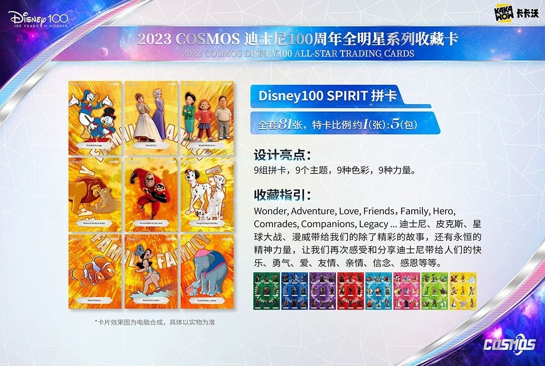 2024 Kakawow x COSMOS Disney 100 All Star Collection Trading Card