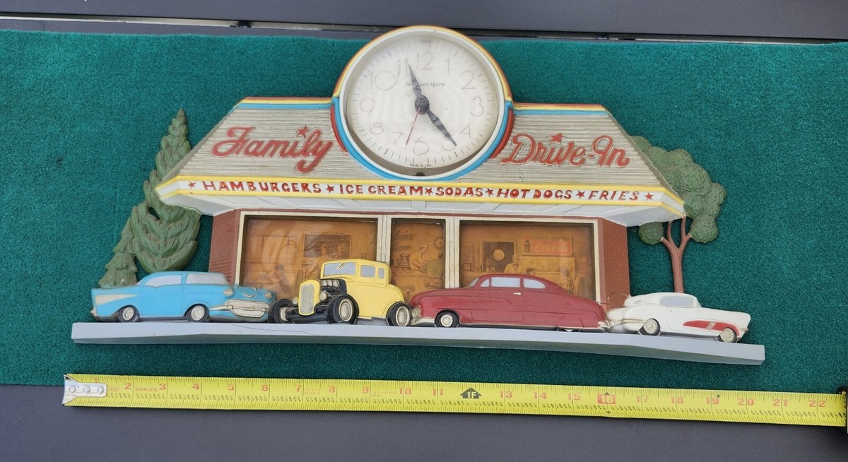 1988 Burwood Family Drive In Classic Cars Coca Cola Plastic Wall