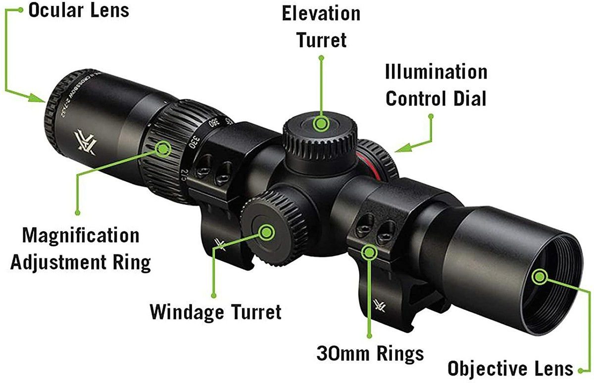Vortex Optics CF2-CB1 Crossfire II 2-7x32 Second Focal Plane