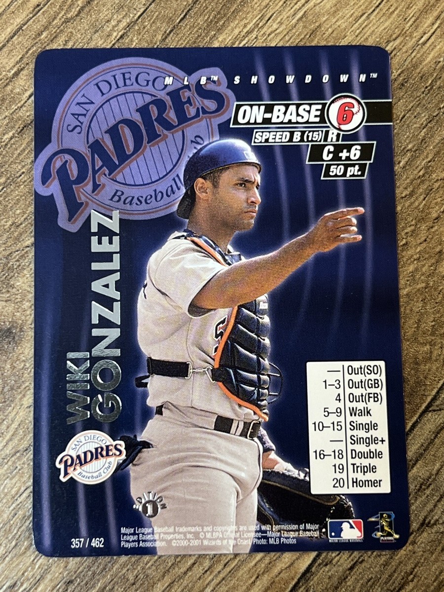 MLB Showdown 2001 - Wiki Gonzalez 357/462 - 1st Edition San Diego