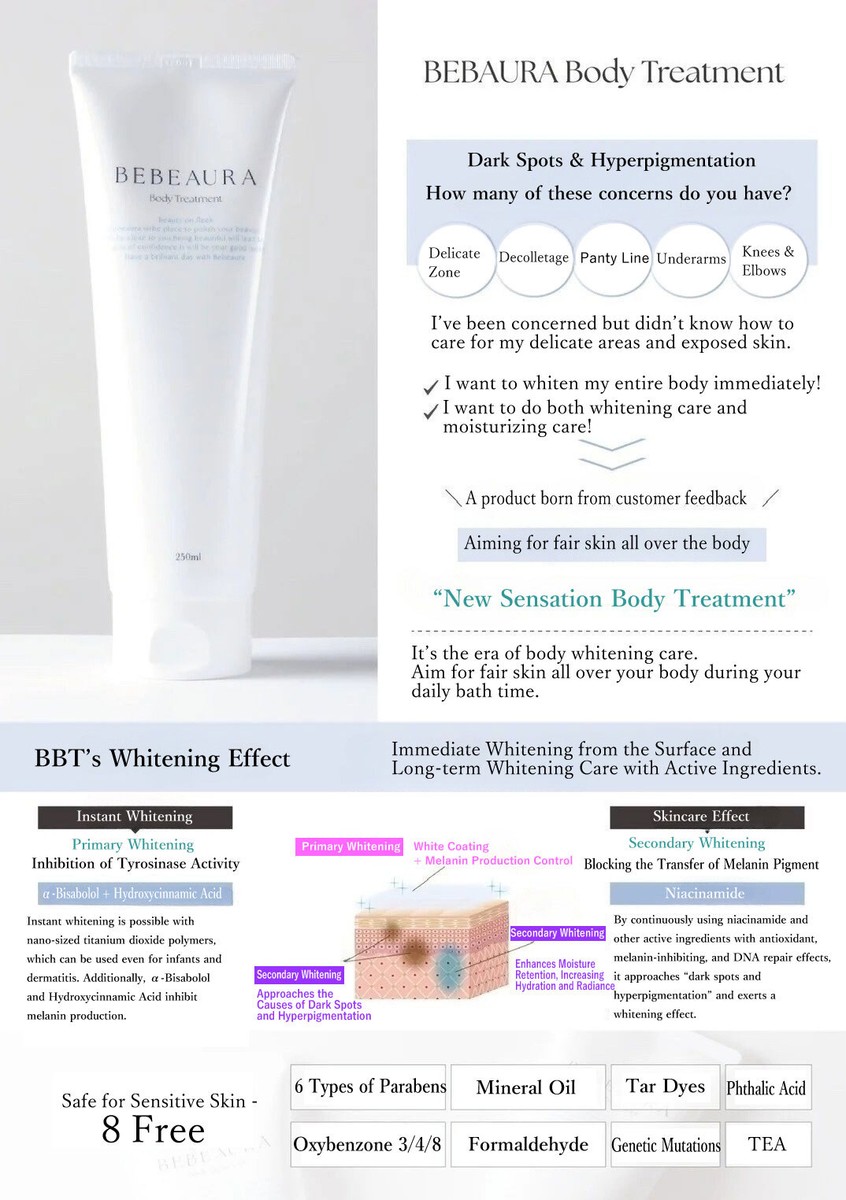 BEBEAURA Body Treatment 250ml 8.5fl oz Brightening Wash-Off Body