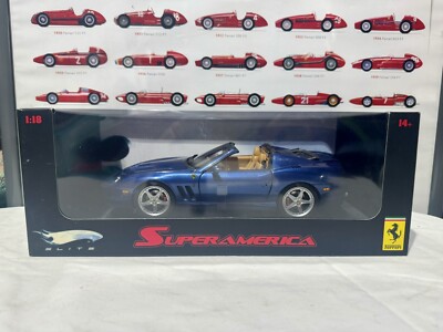 Hotwheels Elite Ferrari 575 Superamerica Blue 1/18 Mattel RARE HTF