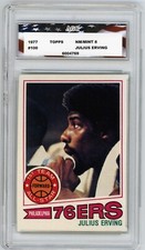 Julius Erving #100 Prices | 1977 Topps | Basketball Cards